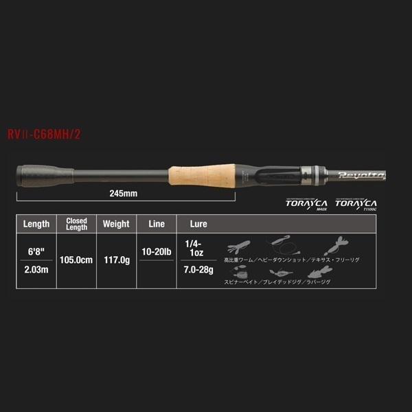 REVOLTAGE 2pcsモデル